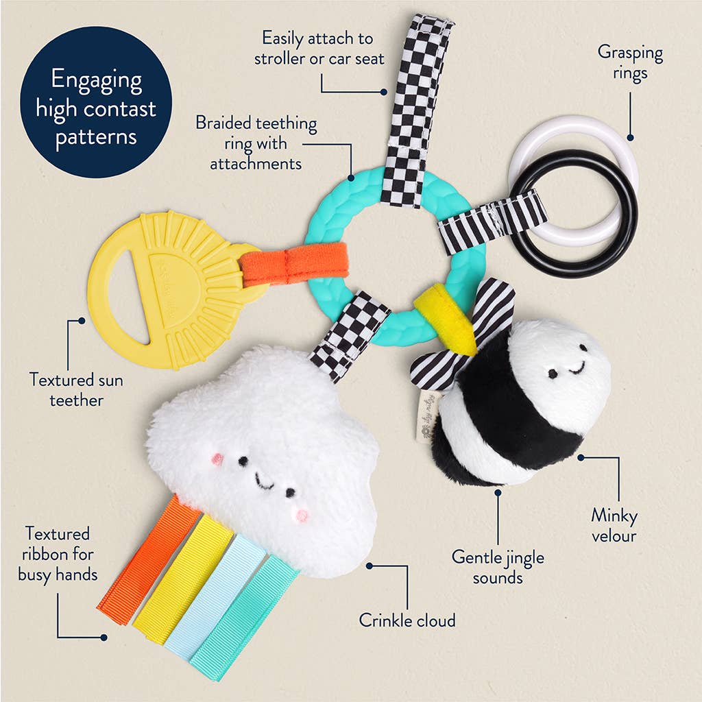 Itzy Ritzy - Bitzy Busy Ring™ Teething Activity Toy - Farm