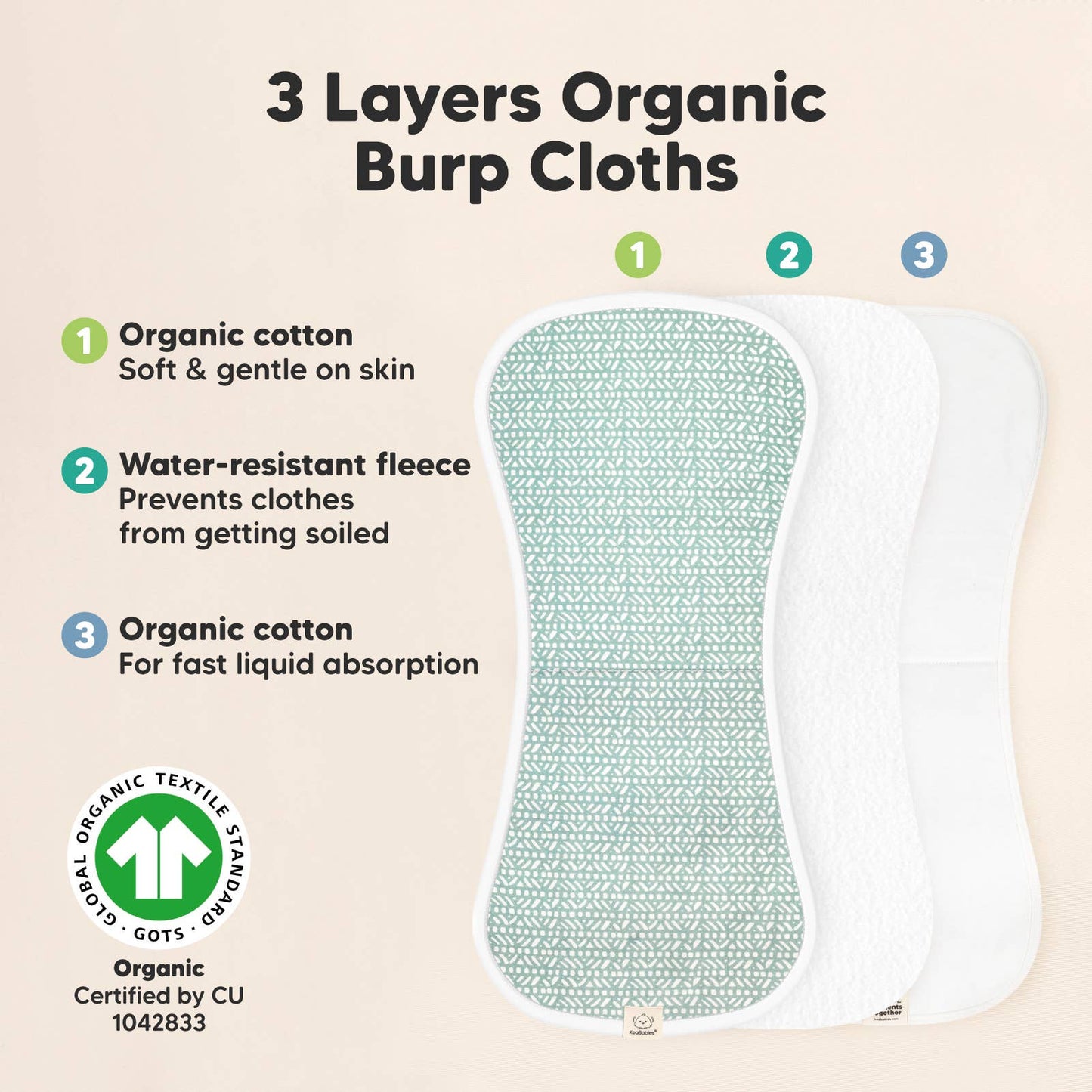 KeaBabies - KeaBabies 5-Pack Urban Burp Cloths: Nordic