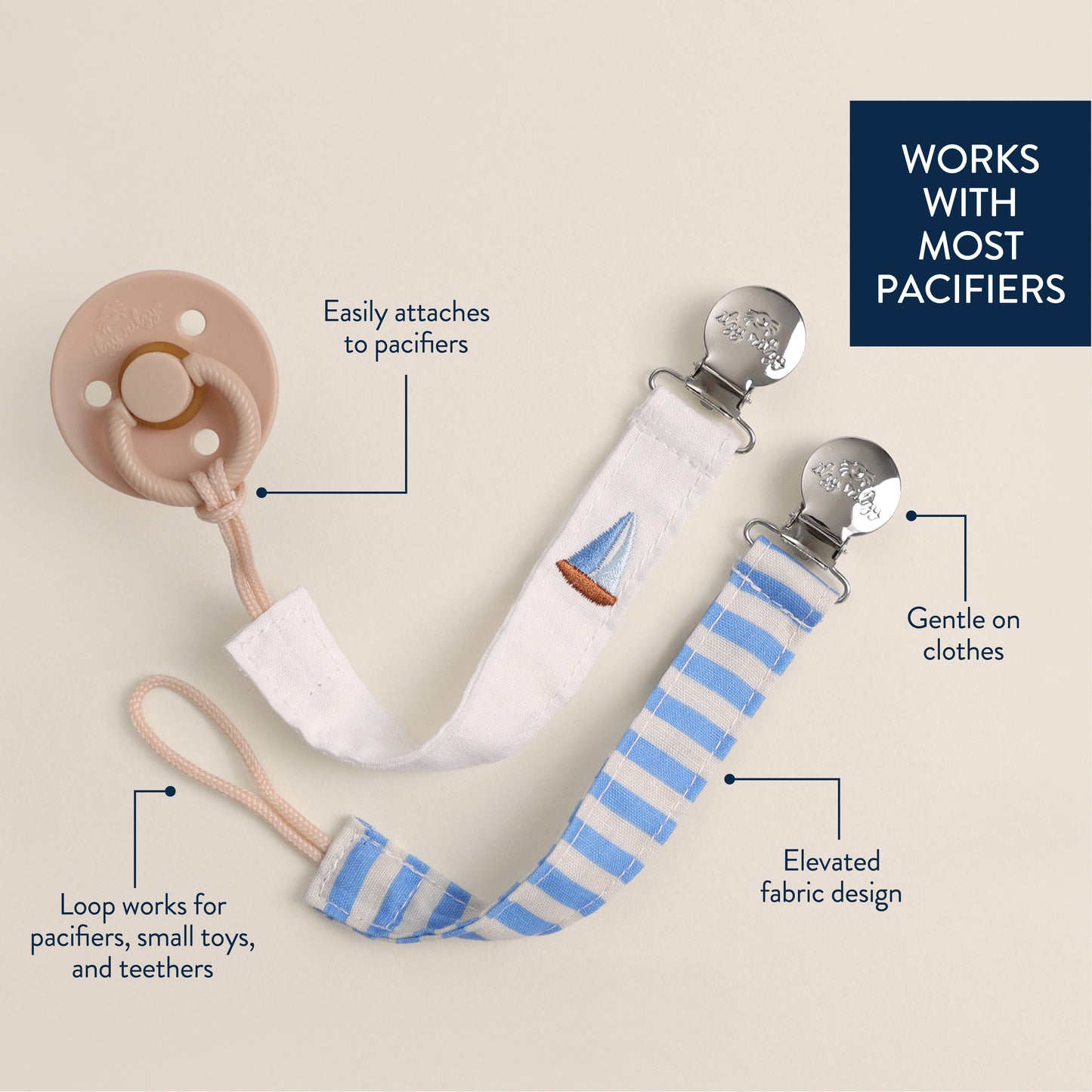 Itzy Ritzy - *NEW* Itzy Clip™ - Fabric Pacifier Strap